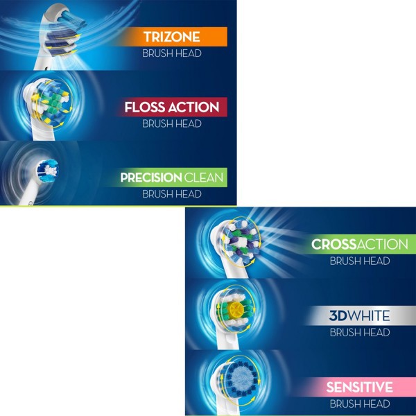 Bàn chải đánh răng điện Oral-B Vitality Plus Floss Action