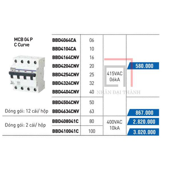 CB tép bảo vệ quá tải & ngắn mạch Panasonic 06A-63A 4P BBD