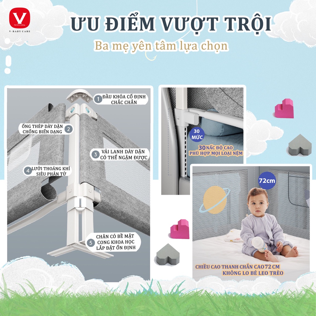 Thanh Chắn Giường V-Baby N1S Cao 105cm Hạ 1 Bên (1 THANH 1 MẶT)