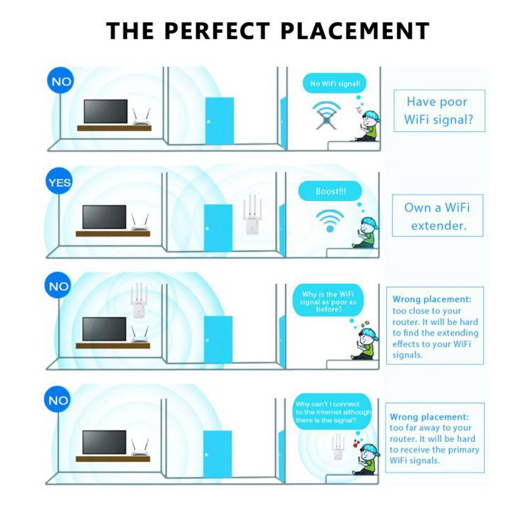 Thiết Bị Khuếch Đại Tín Hiệu Tplink 840n 0512 300mbps | BigBuy360 - bigbuy360.vn