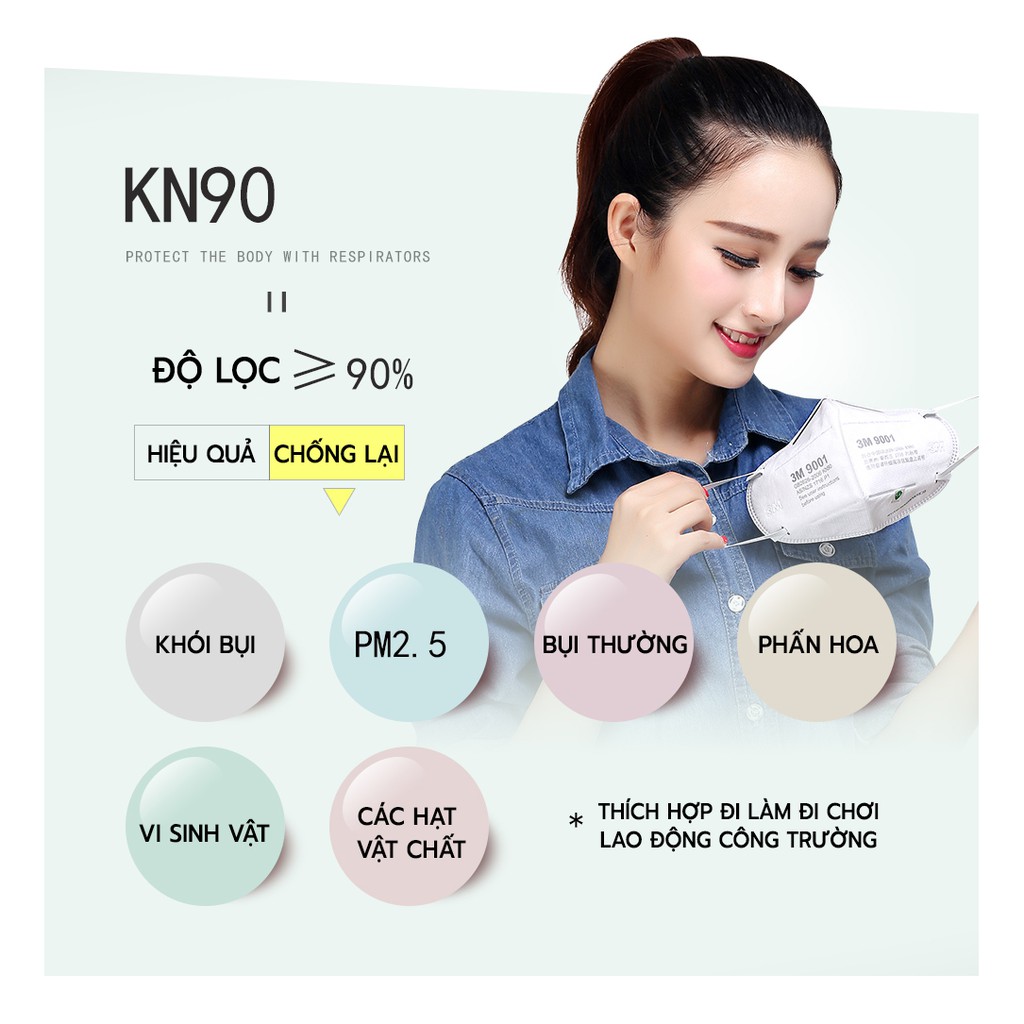 Set 10 Khẩu Trang 3M 9001 Bảo Vệ Hô Hấp, Lọc Bụi Mịn pm 2.5