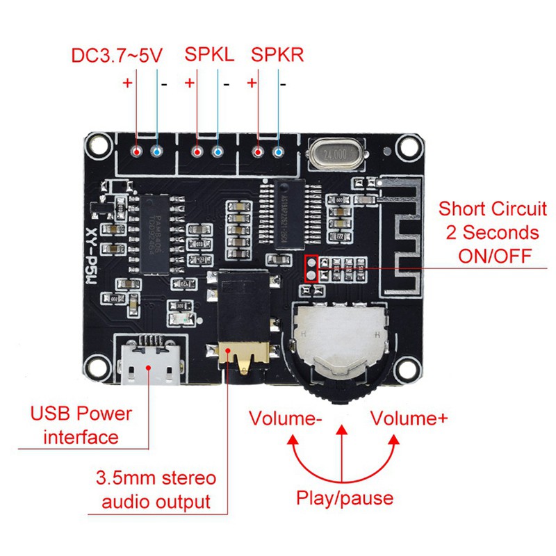 Mạch Giải Mã Âm Thanh Bluetooth XY-P5W 2x5W