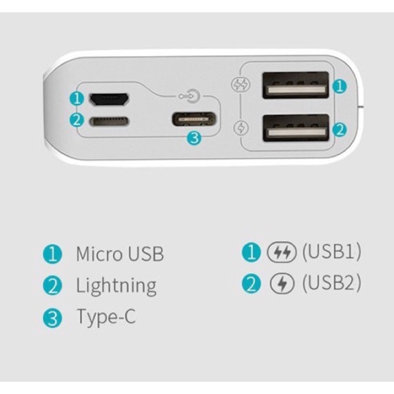 Sạc Dự Phòng Romoss Sense4 Mini Siêu Nhỏ 10000Mah 3 Cổng Sạc Vào - Bh 1 Năm