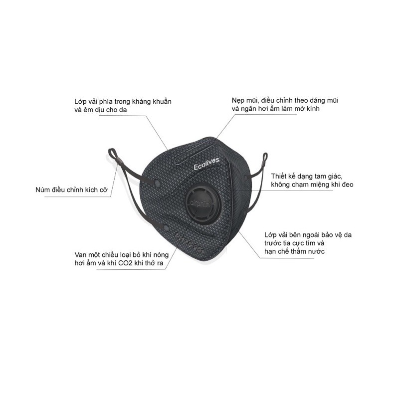 Khẩu trang chống ô nhiễm Airphin Pollution Fighter cho người lớn, size L | BigBuy360 - bigbuy360.vn