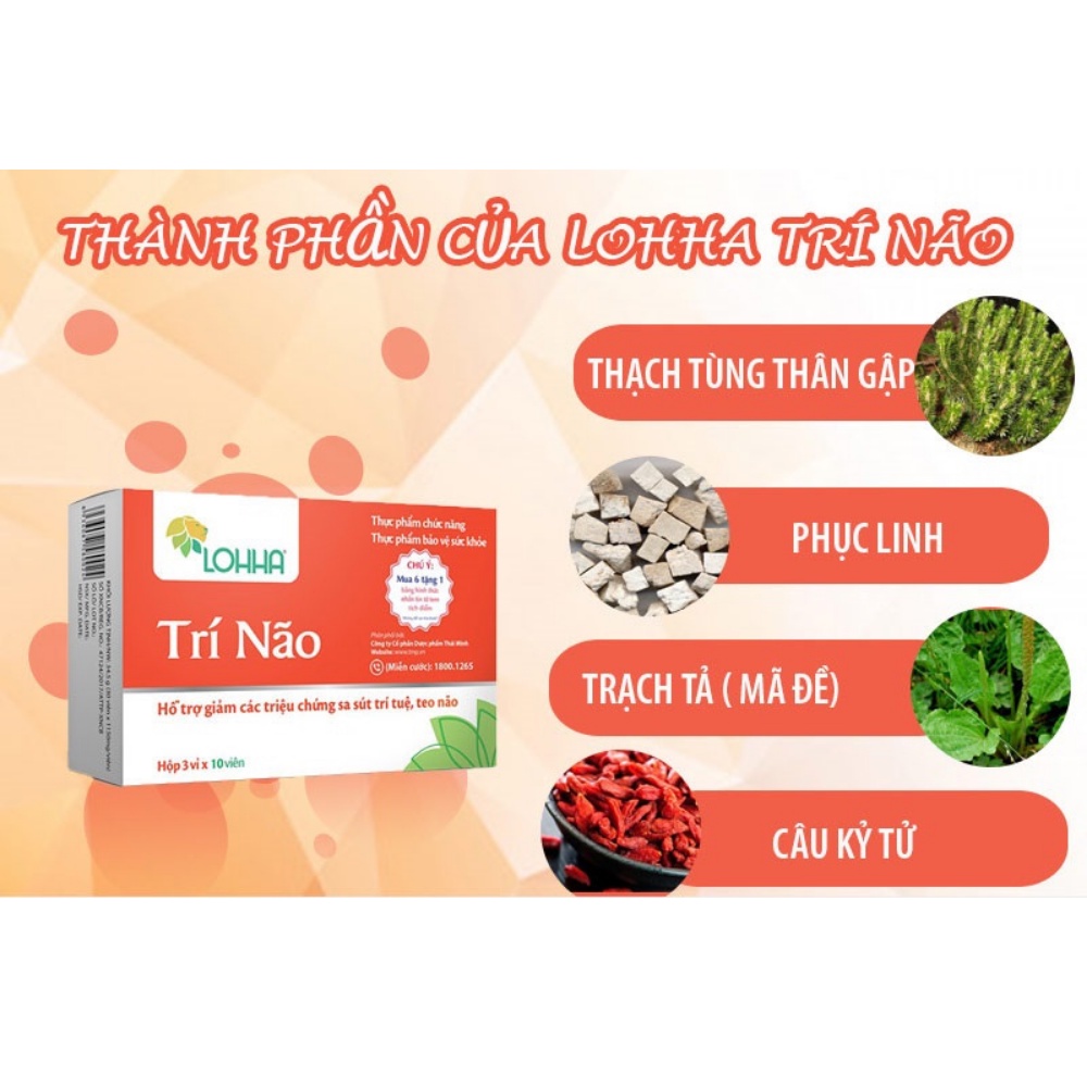 Lohha trí não - ngăn ngừa teo não  hộp 30 viên