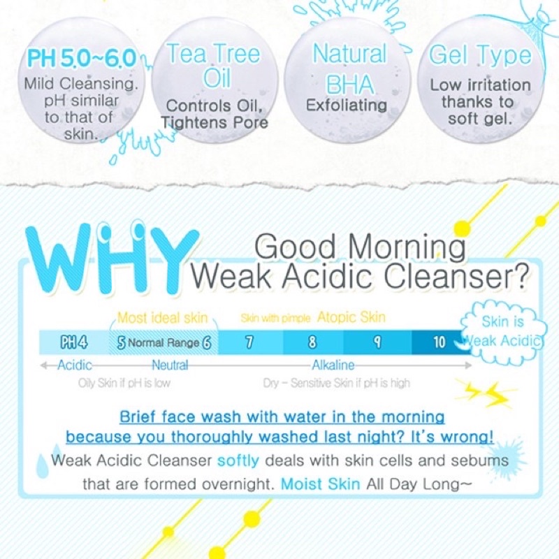 Sữa rửa mặt Cosrx chiết xuất dầu tràm trà - Gel rửa mặt Cosrx Good Morning Low Ph 150ml