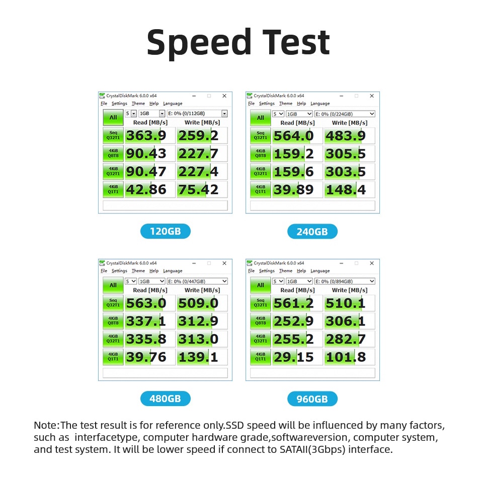 Ổ cứng SSD KingSpec 128 GB SATA 3  Hàng Chính Hãng