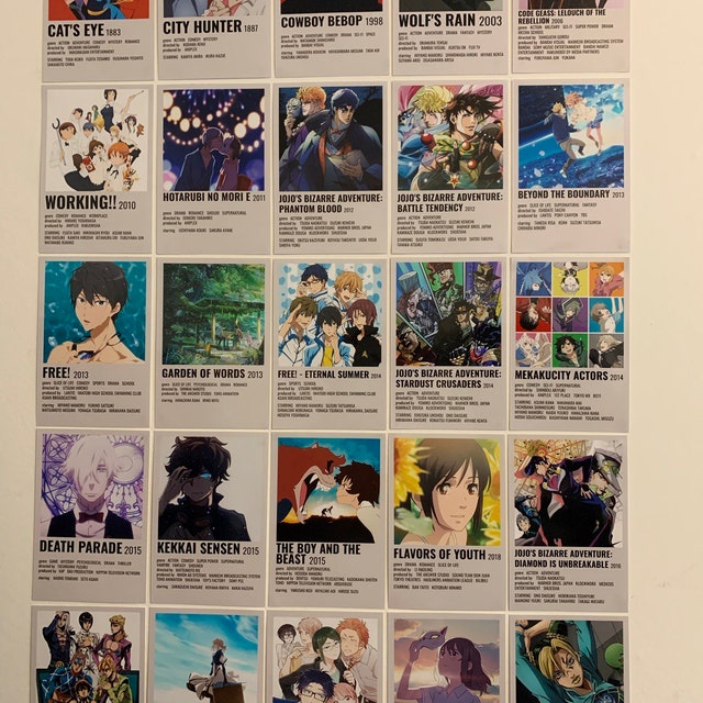 Set 100 tấm dán tường Manga / Anime - Anime Posters | Minimalist Posters | Polaroid Posters | Wall Collage - Cán bảo vệ