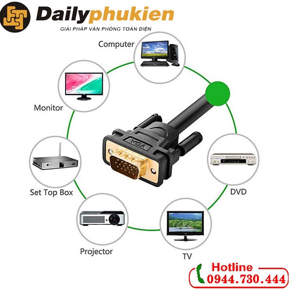 Cáp VGA 10M cho Màn Hình, Máy Hãng Ugreen 11633 dailyphukien