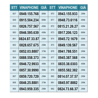 Sim 4g vinaphone số đẹp phong thủy