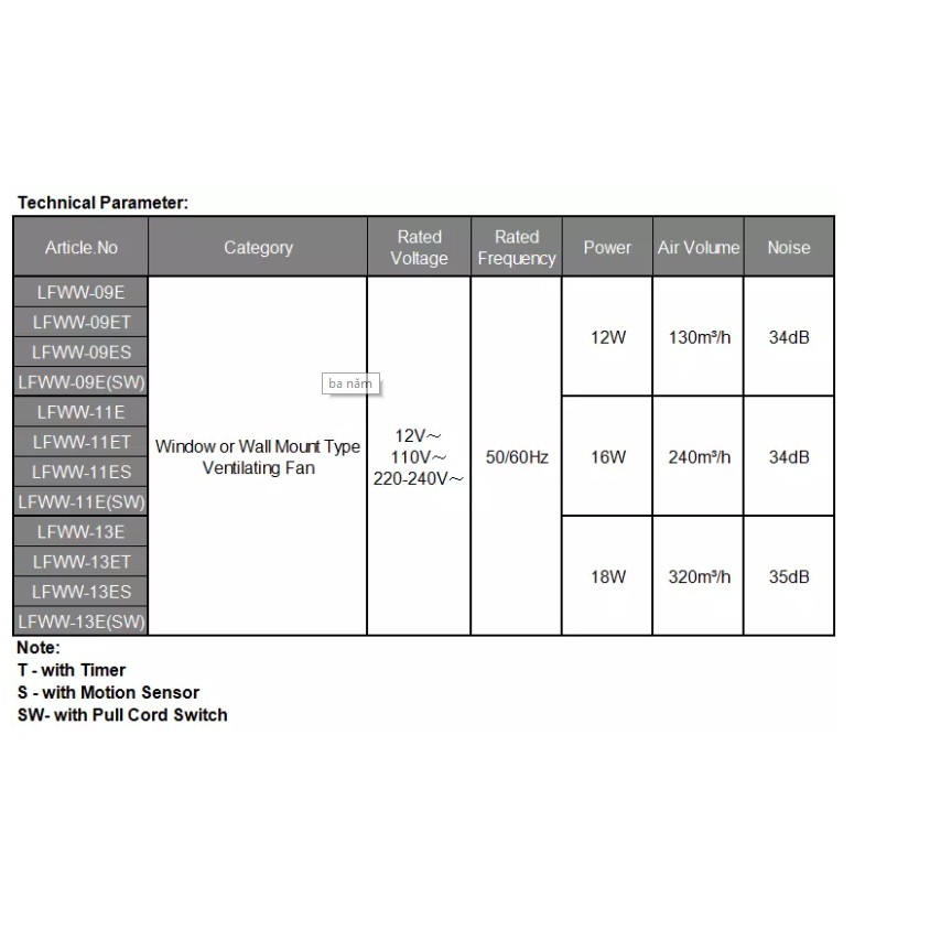 Quạt thông gió phòng vệ sinh 1 chiều với lỗ chờ 120 * 120mm Model LAVFILL LFWW-11EK