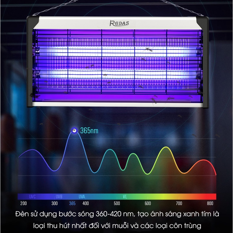 Đèn bắt muỗi bắt côn trùng RGDAS công suất lớn chuyên dùng nhà xưởng, cửa hàng, trang trại