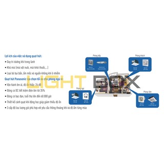 QUẠT HÚT GẮN TƯỜNG PANASONIC FV-15AUL