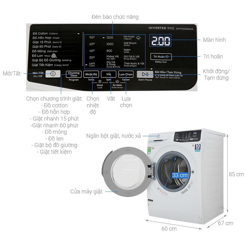 EWF9025BQWA -Giảm Thêm-MIỄN PHÍ LẮP ĐẶT-Máy giặt Electrolux 9 Kg EWF9025BQWA-CHÍNH HÃNG -GIAO MIỄN PHÍ TPHCM-MỚI 1000%