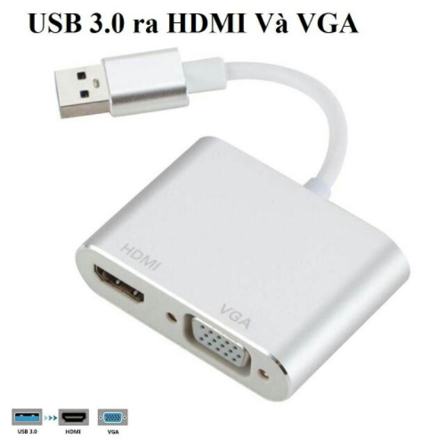 Cáp chuyển đổi mini displayport ra VGA và HDMI