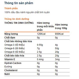 Dầu Đậu Nành Simply 5L