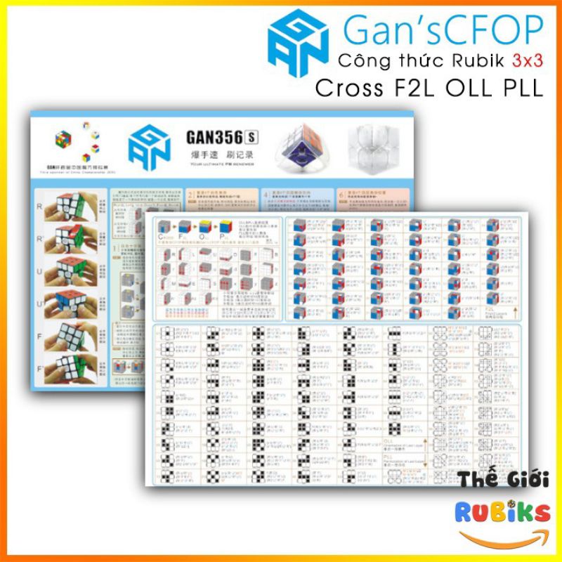 Gan's CFOP - Công thức nâng cao khối Rubik 3x3 Cross F2L OLL PLL