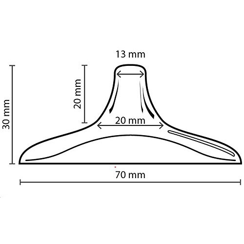 Núm Trợ Ti Hàng Chính Hãng Maymom, Mới 100% Chất Liệu Silicon Cao Cấp Siêu Mềm Kiểm Định An Toàn bởi FDA/SGS