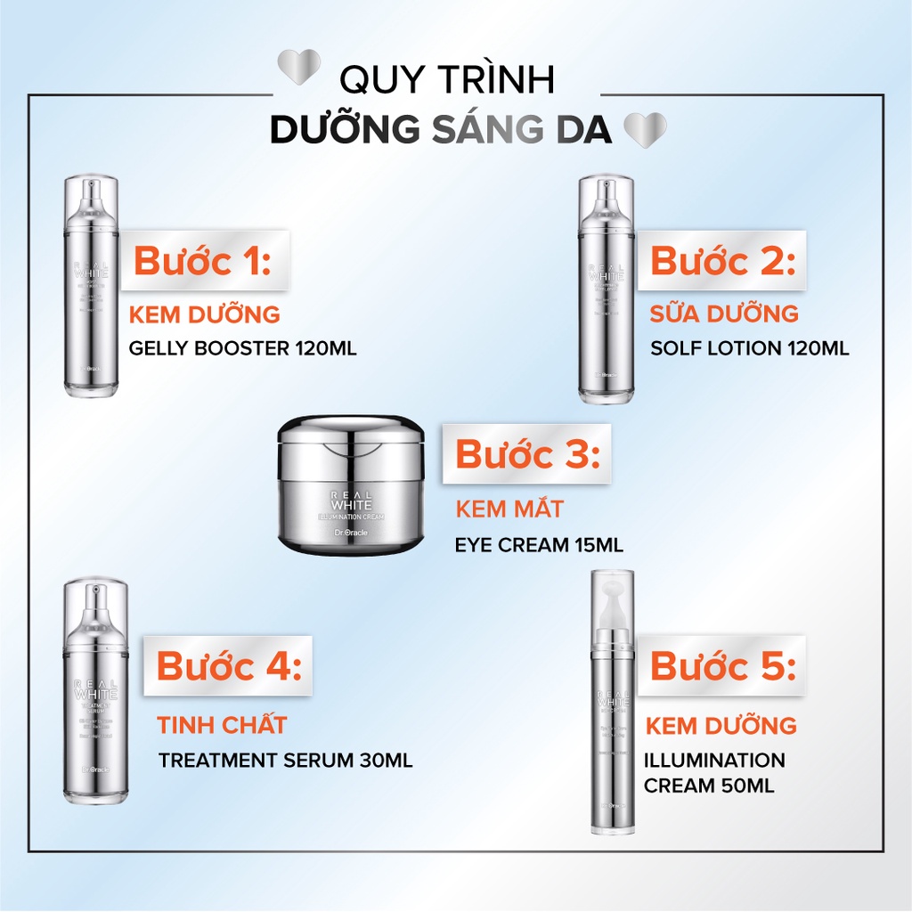 Bộ 5 Sản Phẩm Dưỡng Trắng Da DR.ORACLE Real White Giúp Cân Bằng Độ Ẩm Giảm Thâm Nám Phục Hồi Cho Da