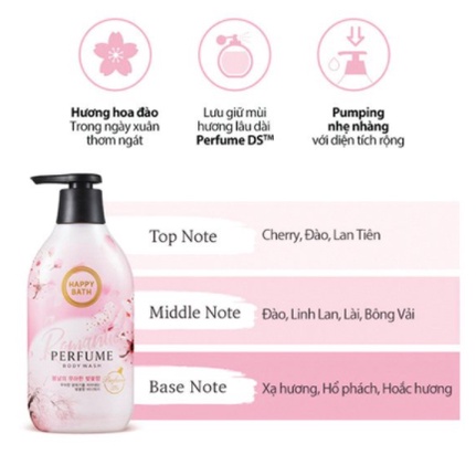 Sữa Tắm Nước Hoa Happy Bath Essence Body Wash 900ml Hàn Quốc