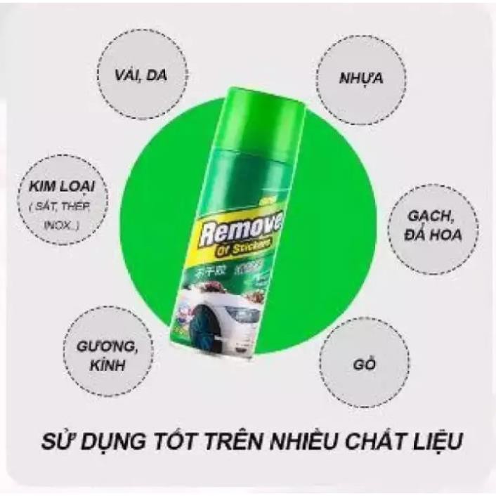 Bình xịt tẩy keo Remove 450ml - Tẩy sạch vết decal, nhựa đường, dầu mỡ, nhựa cây ..Kính vỏ xe Ô Tô, mặt gỗ, nền gạch