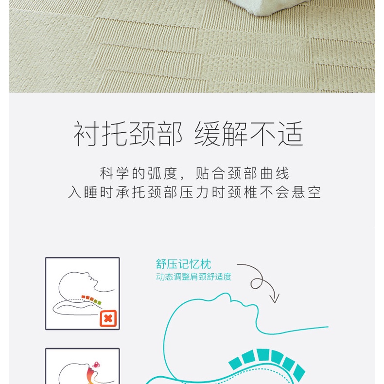 Gối Cao Su Non Nảy Chậm Chăm Sóc Sức Khỏe