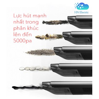 Máy hút bụi_ Robot hút bụi xe hơi di động không dây LINGCHEN MINI