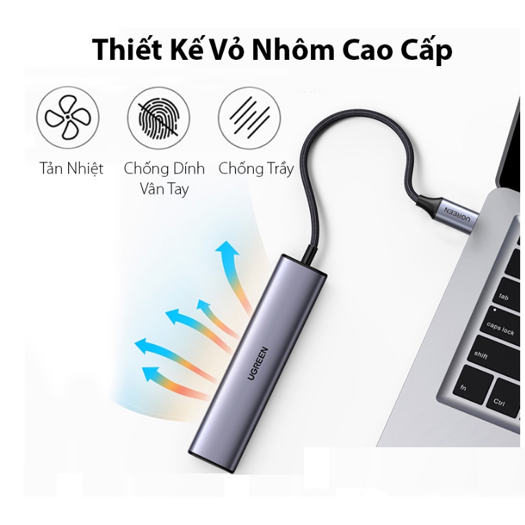 Bộ chia Hub USB Type C to LAN+ 3 Cổng USB 3.0 Ugreen 20932