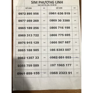 Sim Viettel V120 F90 Miễn phí Data, miễn phí gọi