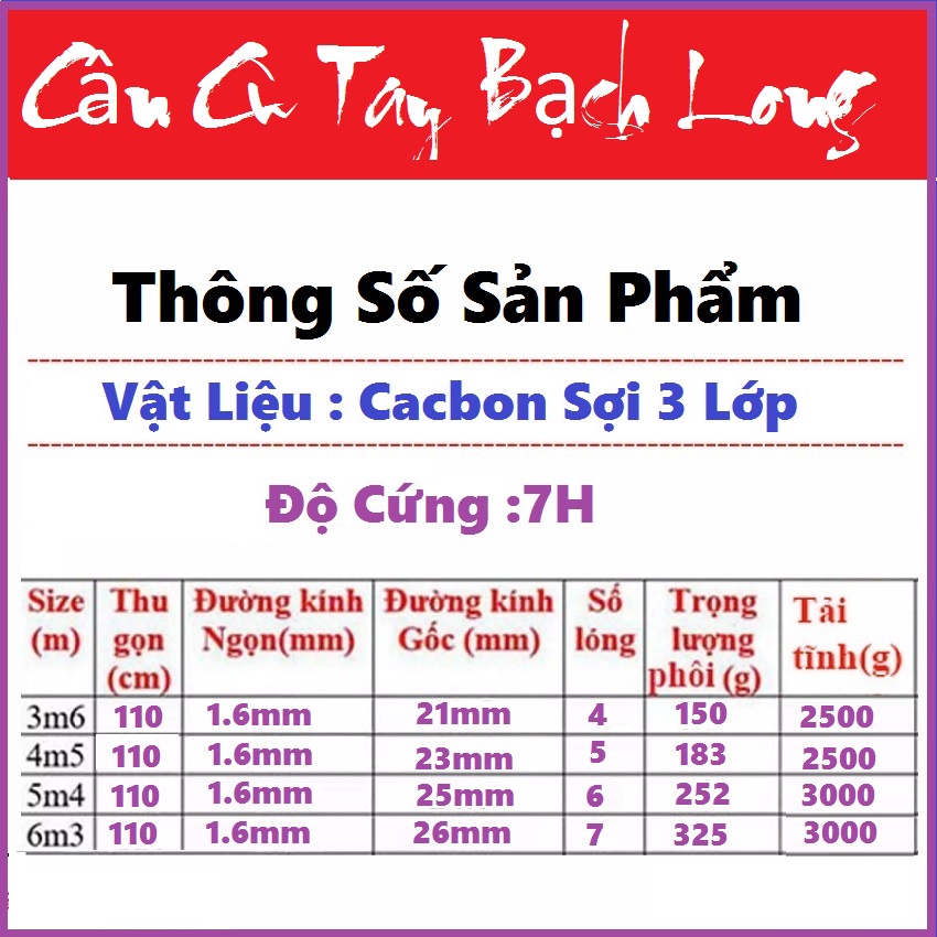 Cần Tay GW (BẠCH LONG) 7H bạo lực - Chuyên săn hàng.!!!
