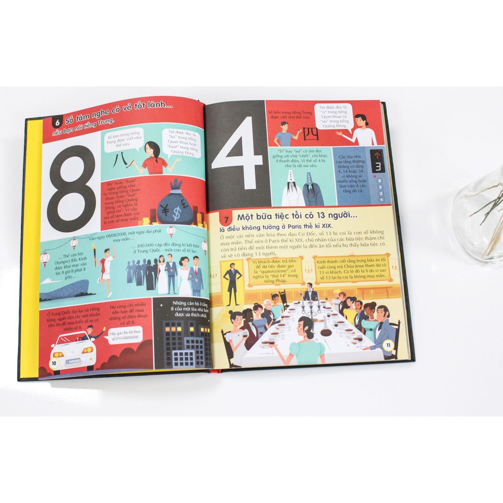 Sách - 100 Bí Ẩn Đáng Kinh Ngạc Về Số, Máy Tính Và Mã Hóa - 100 Things To Know About Numbers, Computers &amp; Coding