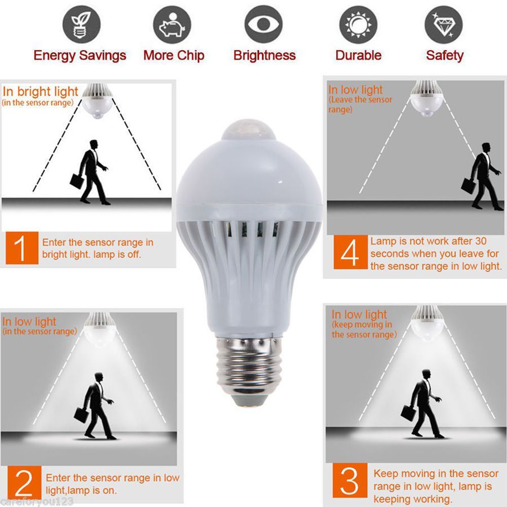 Bóng đèn led thông minh 5w / 7w / 9w cảm biến chuyển động tiết kiệm năng lượng