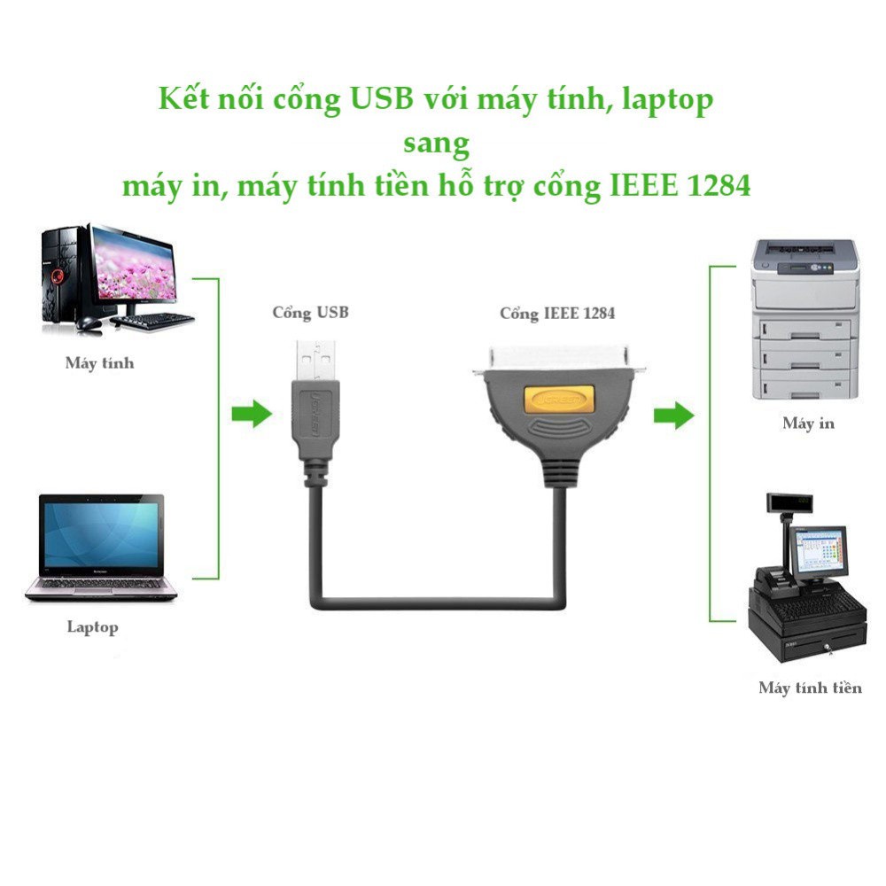 Dây máy in USB sang IEEE1284 Parallel dài 1-2m UGREEN CR124