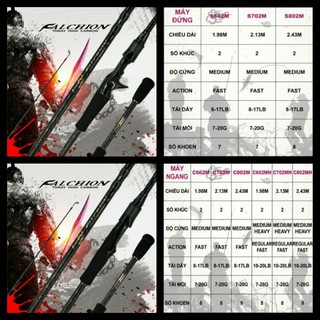 Big Sale 569 / Cần câu FALCHION /  mấy ngang / mấy đứng / C802m / c 802m / m