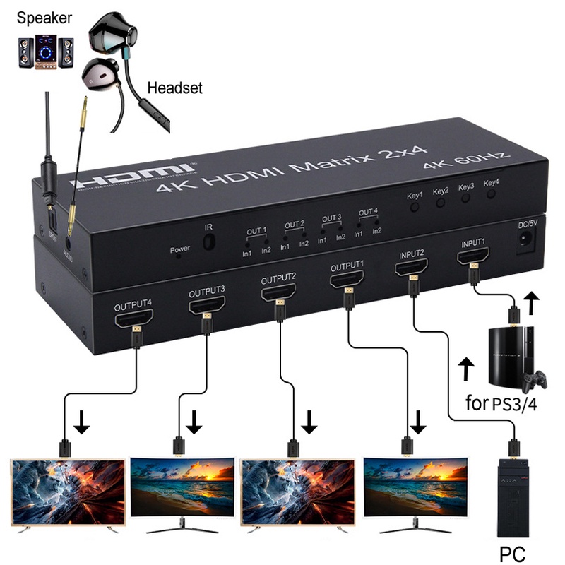 Bộ Chuyển Đổi Âm Thanh 4k @ 60hz hdmi matrix 2x4 Spidif 2 Trong 4 Ra 3d 4k hdmi Cho ps4 ps5 notebook pc