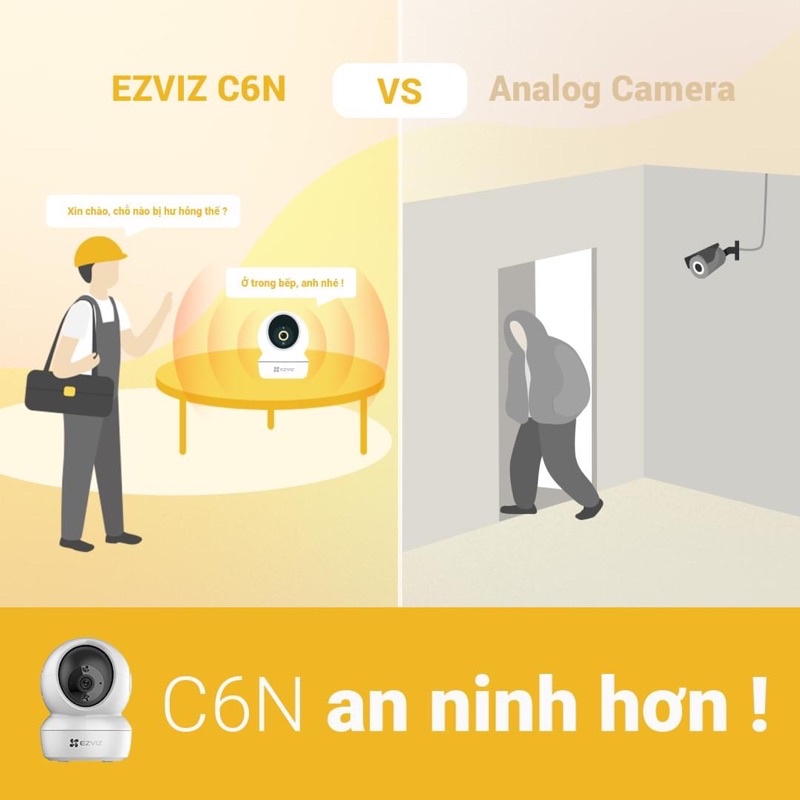 Camera WIFI trong nhà xoay 360 Ezviz C6N 2MP/4MP hàng chính hãng.