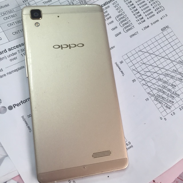 Điện thoại OPPO R7plus