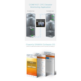 COMFAST CF-E312A: GIẢI PHÁP WIFI NETWORK BRIDGE