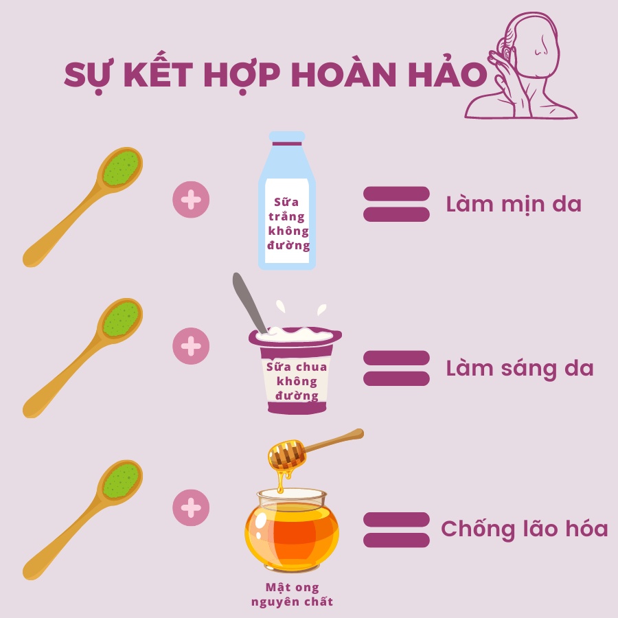 Bột than tre hoạt tính trắng răng tự nhiên không ê buốt, loại bỏ mảng bám và cao răng NaturO VN 100gr TTHT01