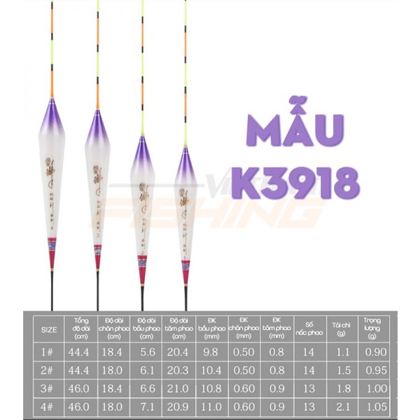 Phao Lông Công HUA - phao câu đài