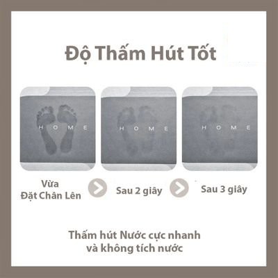 🌈Combo 4 Cái🌈Thảm Trải Sàn Siêu Thấm Hút Chống Trơn Trượt-Thông Minh