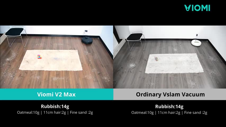 Robot hút bụi Xiaomi Viomi V2 Max – Bảo hành 12 tháng | BigBuy360 - bigbuy360.vn