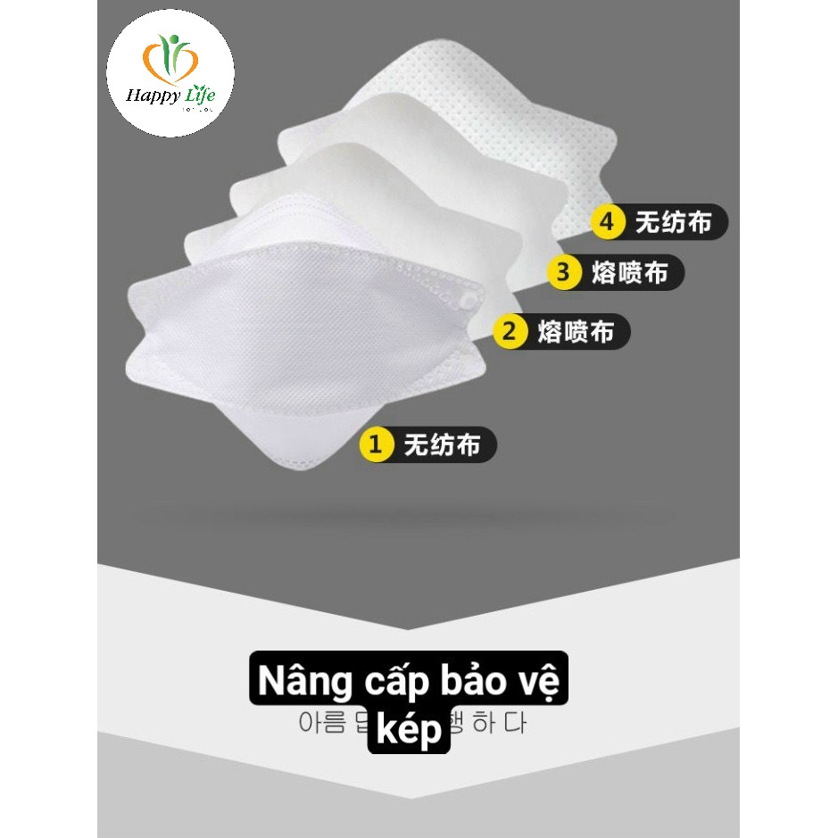 Khẩu trang y tế chống bụi siêu mịn pm 0.25 kháng khuẩn 4 lớp KF94 công nghệ Hàn Quốc - Happy Life for You | BigBuy360 - bigbuy360.vn