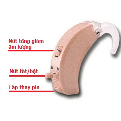 Máy trợ thính vành tai không dây Omron Rionet HB 23P. Bộ khuyếch đại âm thanh cho người già Chính hãng Nhật Bản.