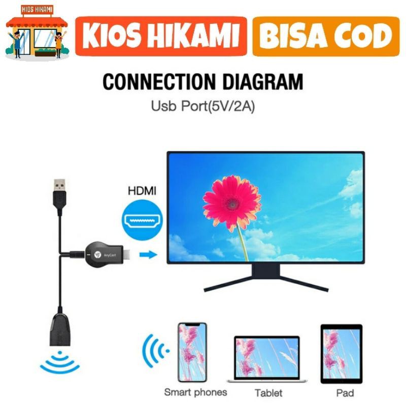 Anycast Thiết Bị Nhận Tín Hiệu Wifi Không Dây Hdmi Hd 1080p M9 Plus Miracast Airplay Dlna