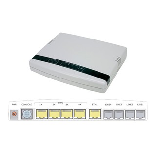 Thiết bị đầu cuối aethra ac2032