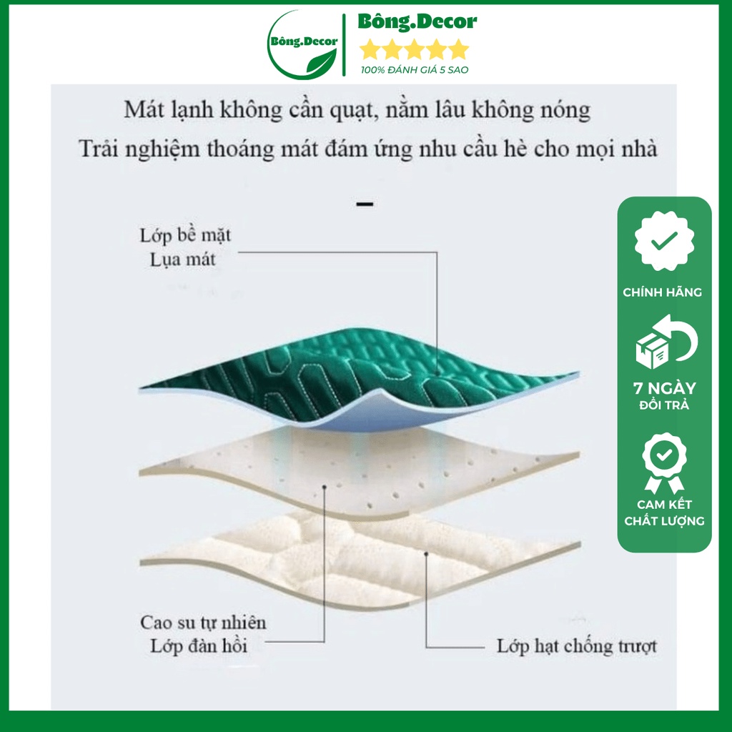 Chiếu điều hoà cao su bo chun nhập khẩu cao cấp, chất liệu tencel mát lạnh dày dặn mẫu hót nhất 2023