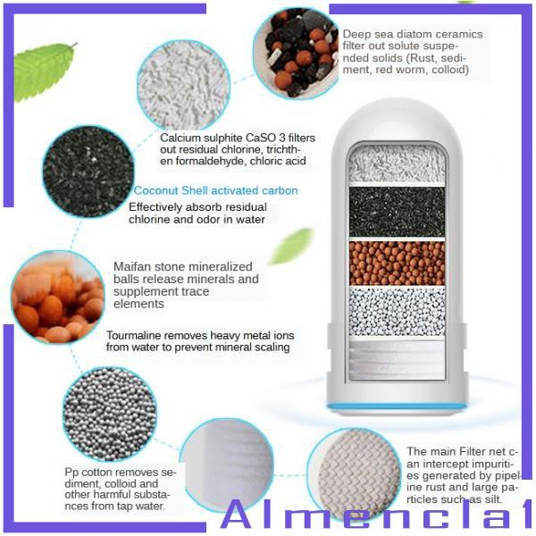 Vòi Lọc Nước Almencla1