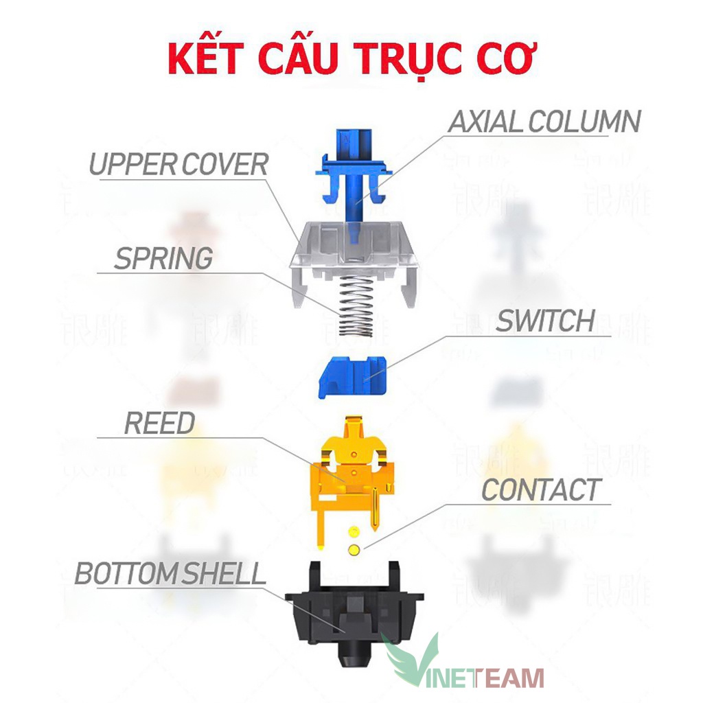 Bàn Phím Cơ Gaming K400 Led siêu đẹp - 10 Chế Độ Khác Nhau- Máy Tính PC - Laptop- Chuyên Game -dc4711