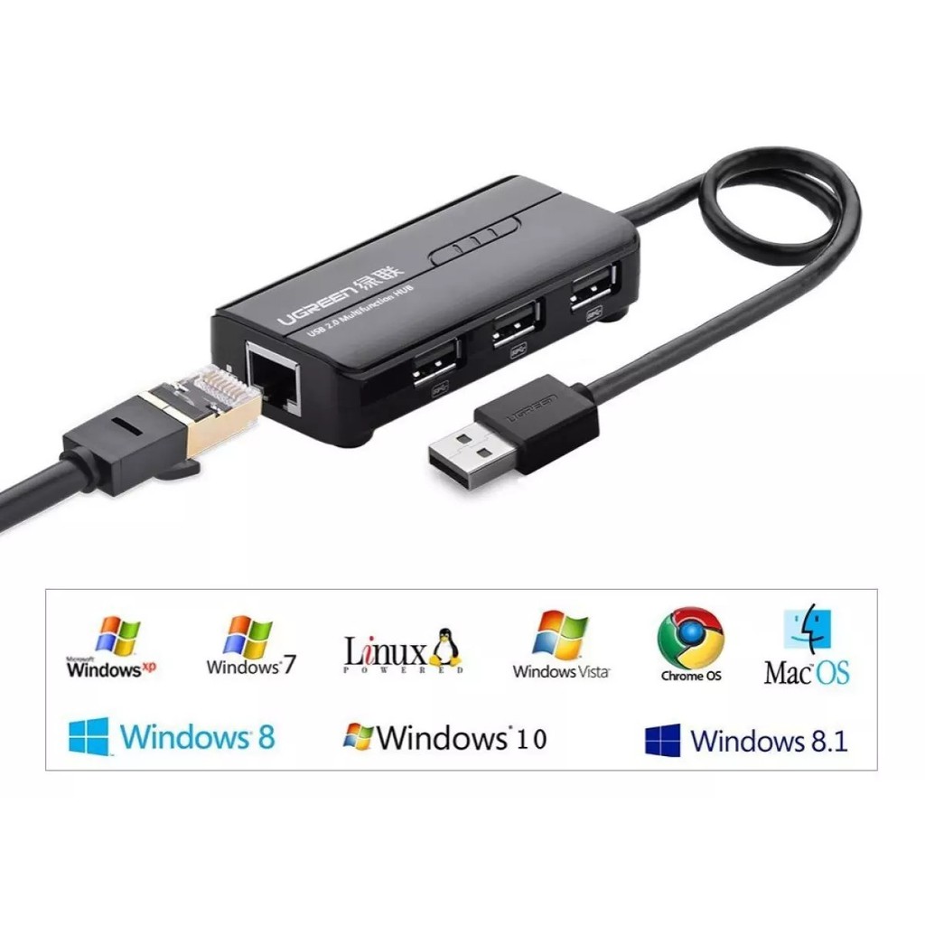 Cáp chuyển USB 2.0 sang LAN+3 cổng USB Cao Cấp Ugreen 20264 RC103 Chính Hãng màu đen